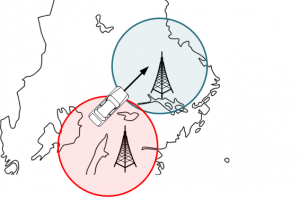 Otillräckligt överlappande FM radiosändare