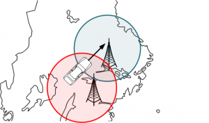 Överlappande FM radiosändare